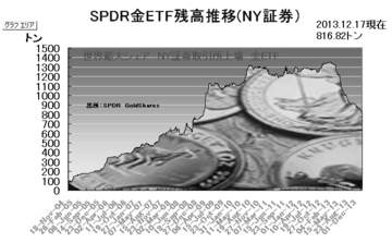 Etf1 Etf1