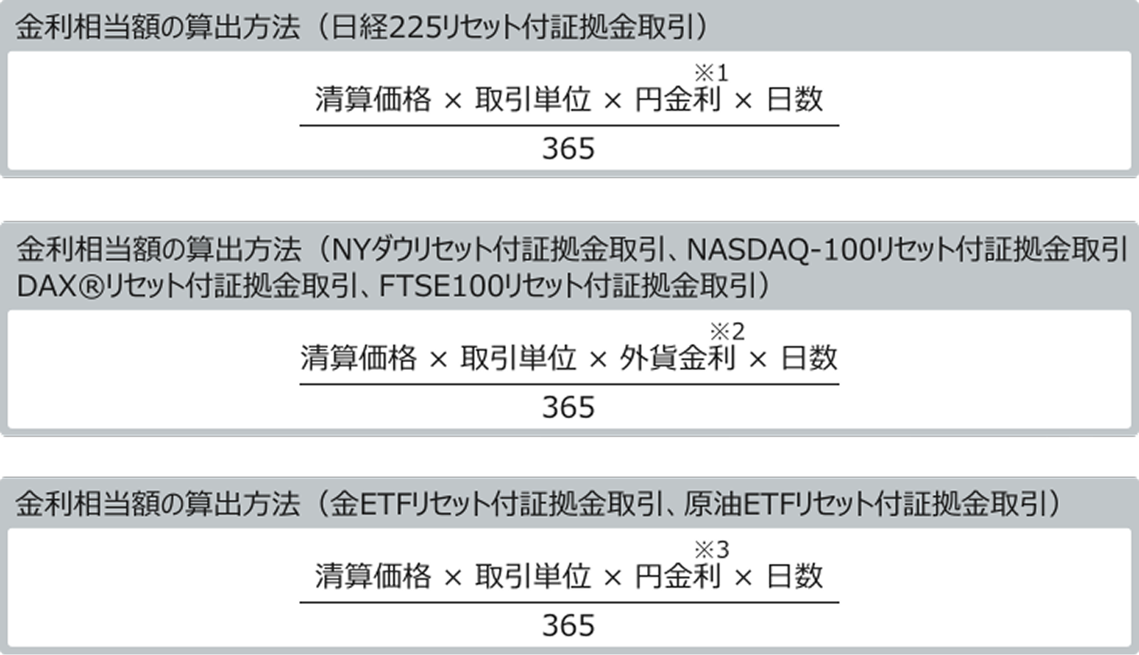 NASDAQ金利相当額算出方法